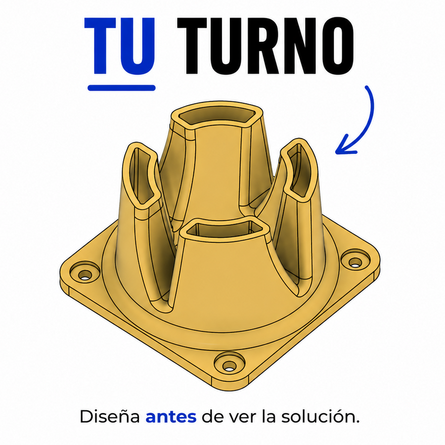 Pon a prueba lo aprendido
